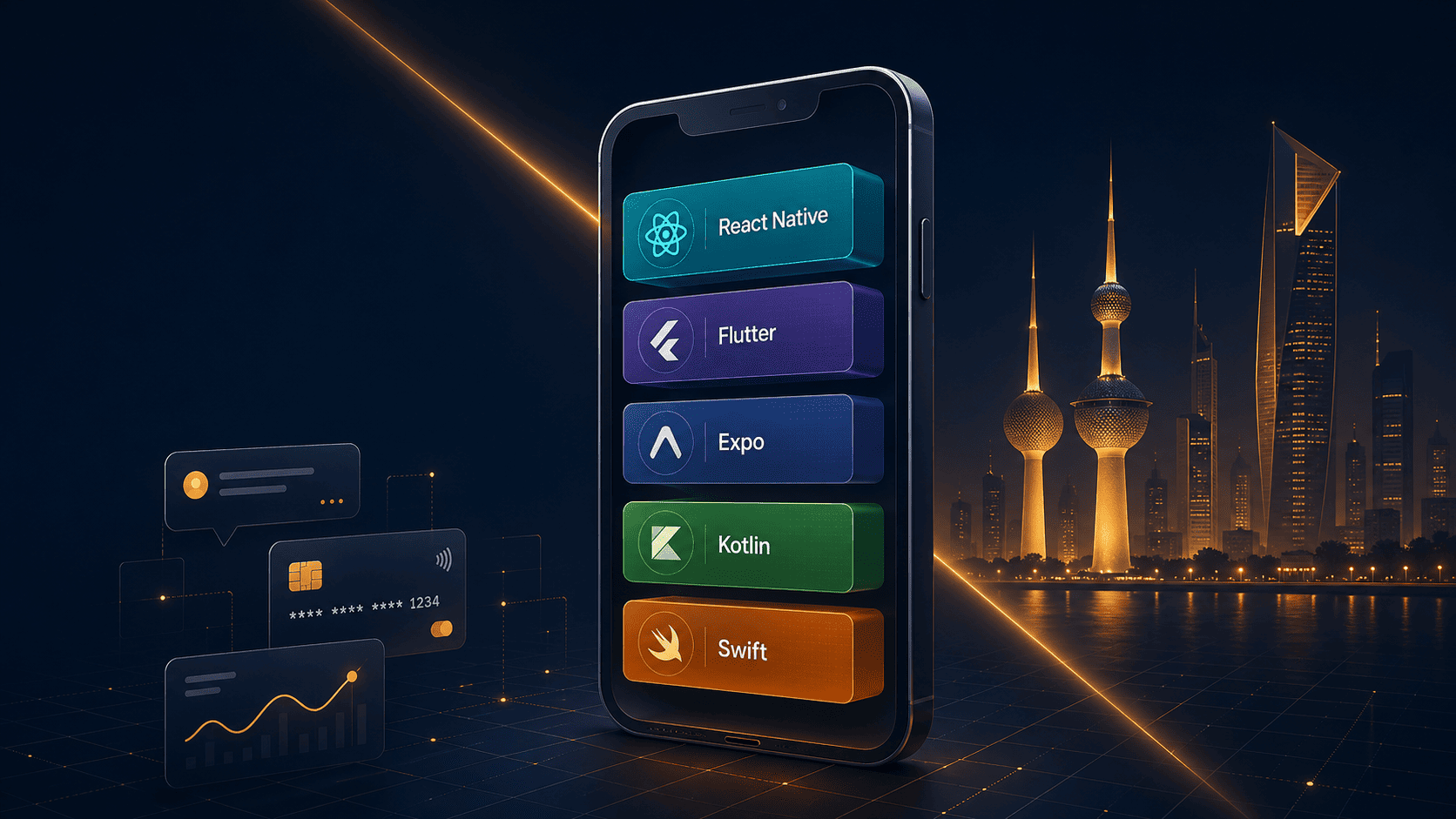 Mobile app development stack comparison showing React Native, Flutter, Expo, Kotlin, and Swift logos for Kuwait app projects